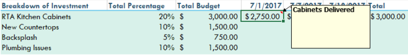 Kitchen Remodel Budget Spreadsheet Detailed