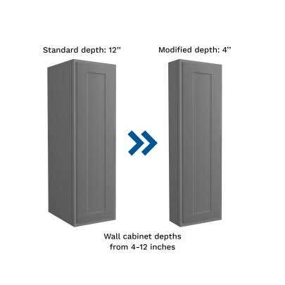 Reduce Wall Cabinet Depth 4 - 12 Inches
