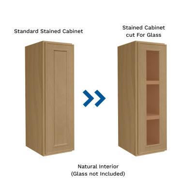 Cut for Glass (Stained Cabinets)