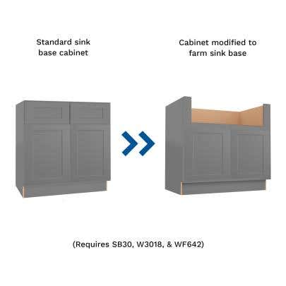 Convert Sink Base 30