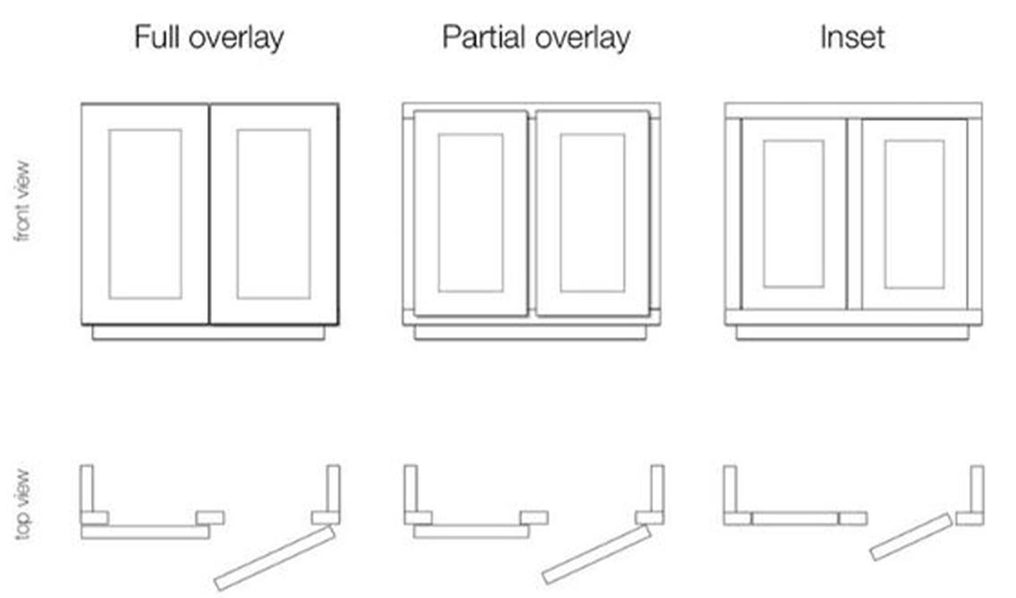 Cabinet Frames