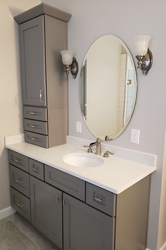 Bathroom Cabinet Organization