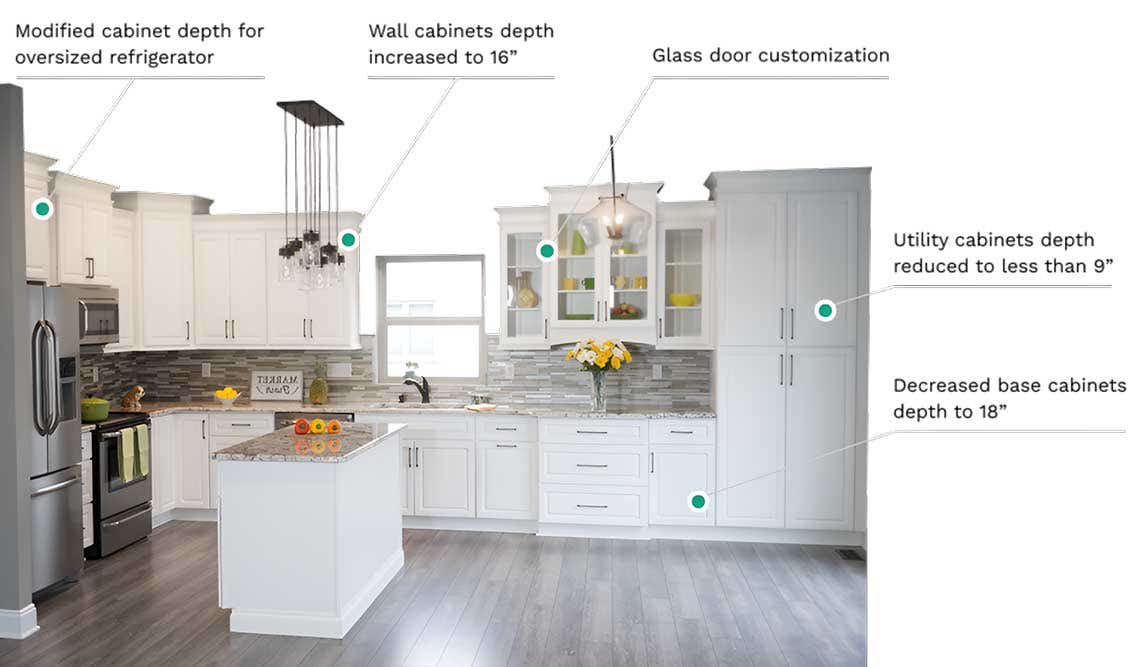 Custom RTA Cabinets