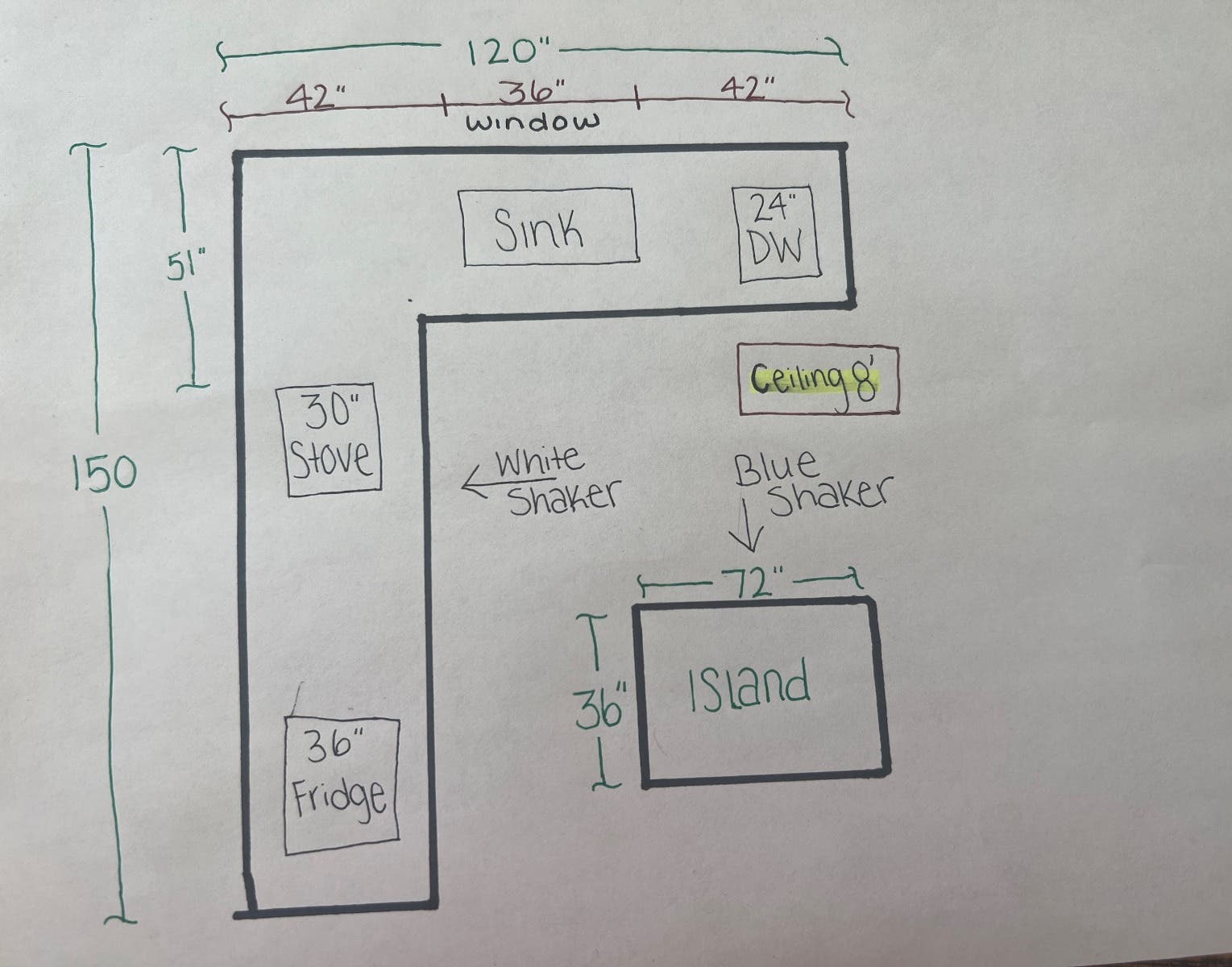 Measurements of your Kitchen space